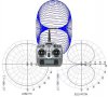 dipole-HP-pattern.JPG
