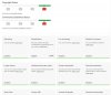 Youtube Account Status.jpg