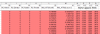 motor speeds in free fall.png