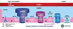 airspace_classes_large-2.jpg