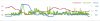 ProfileGraph.jpg