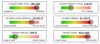 HealthyDrones.com - Innovative flight data analysis that matters 2016-02-11 12-46-55.png