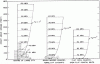 wind velocity gradient.gif