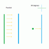 Antenna Orientation.gif