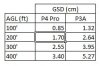 GSD CAMERA COMPARISON.JPG
