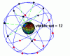 ConstellationGPS.gif