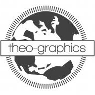 TheoGraphics