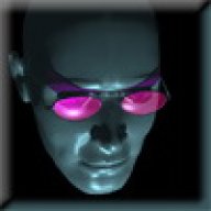 Axised