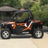 RZR2