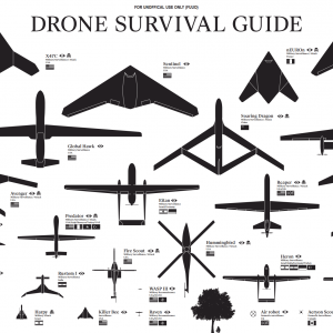 Drone-reconnaissance