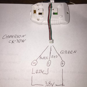 Camera Diagram Cheerson CX 30W