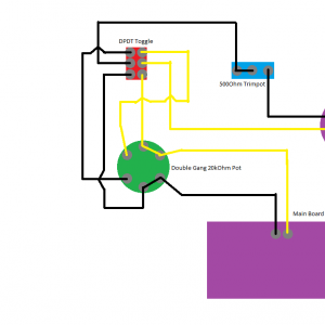 Pot Schematic