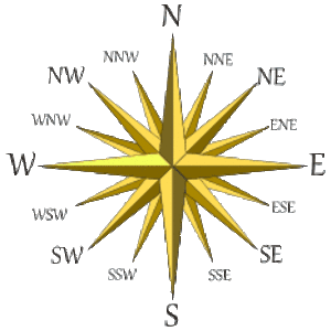 Compass rose