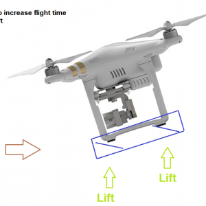 Djiwing1