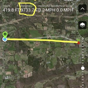 Max Distance