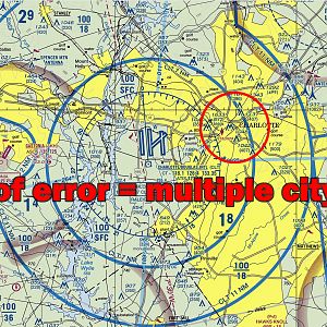 Charlotte Airspace