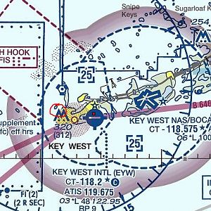 Key West VFR
