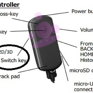 Moverio Trackpad Pic